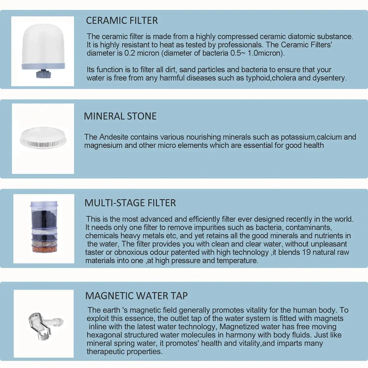 14L Mineral Activated Carbon Water Purifier filter layers